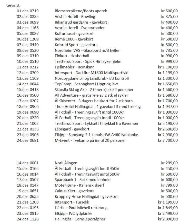 Trekning kalender 2021